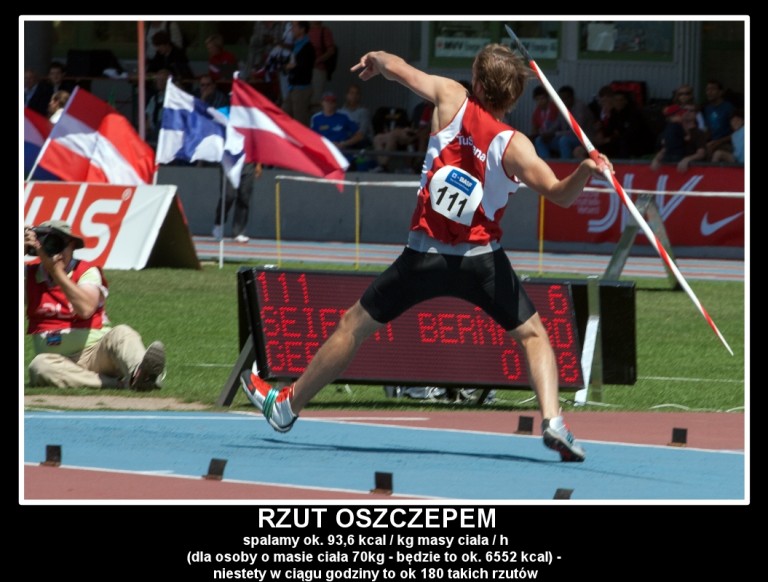 Rzut Oszczepem